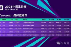 开云体育官方网站-足球比赛结果公布，谁能晋级下一轮？