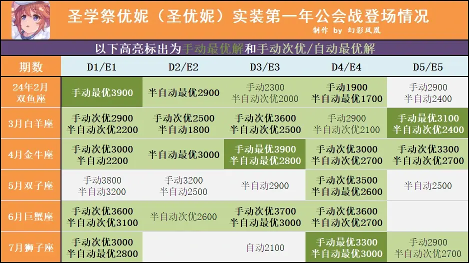尼斯将会战梅斯,双方将在比赛中角逐胜负的简单介绍 尼斯将会战梅斯,双方将在比赛中角逐胜负的简单介绍