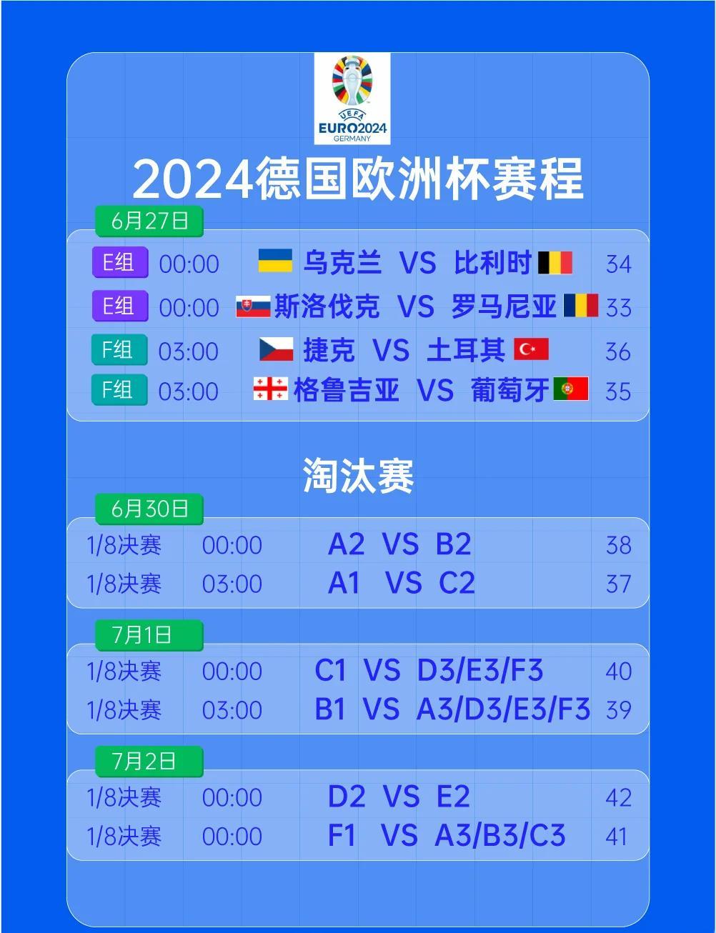 欧洲国家杯赛程精彩纷呈,球队轮番争胜的简单介绍 欧洲国家杯赛程精彩纷呈,球队轮番争胜的简单介绍
